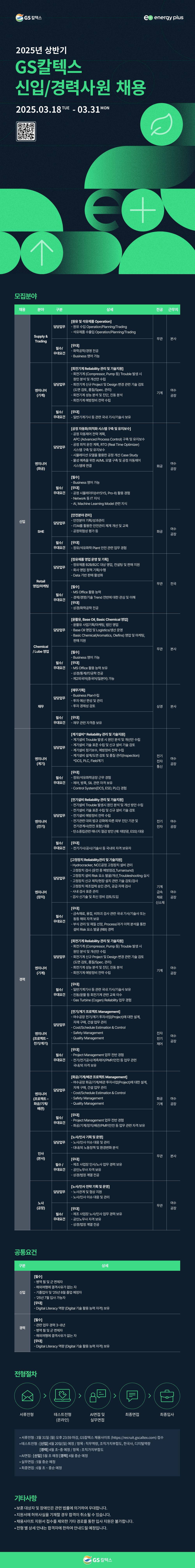 Contents image